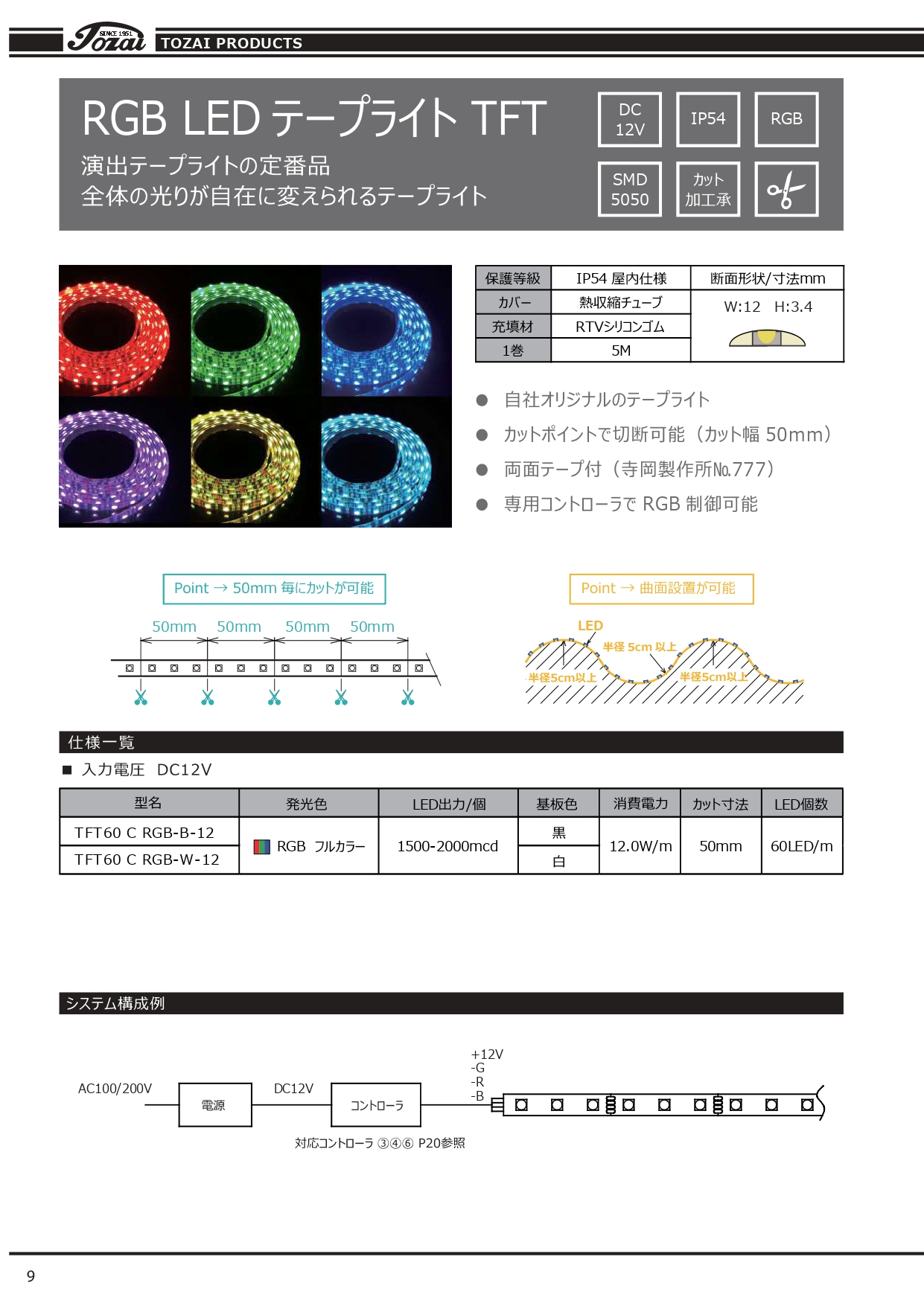 ウシオLEDハロゲンランプ照明。商業施設・一般空間演出 | 東西電気産業