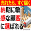 物流支援