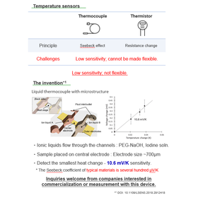 Tohoku Univ. Technology:High-sensitivity temperature sensor:T18-105