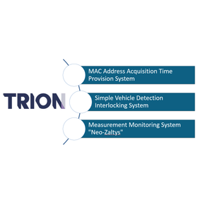 Trion IoT Traffic Measurement Solut...