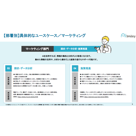 生成AI導入事例｜マーケティング部の現状・データ分析.png