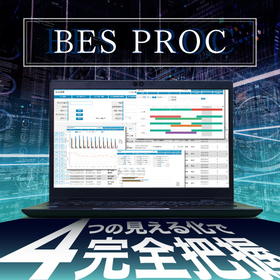 個別受注生産型生産管理システム「BESPROC（ビスプロ）」
