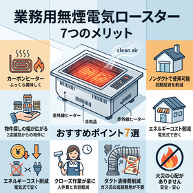コスト削減!ノンダクト業務用無煙ロースター ※コスト比較表配布
