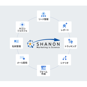 シャノンMA(履歴型DB・AIコンシェルジュ搭載)