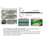 Tohoku Univ. Technology：3D Spiral Micromixer：T24-096