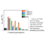 Tohoku Univ. Technology：Creation of high-power piezoelectric polymers：T25-048
