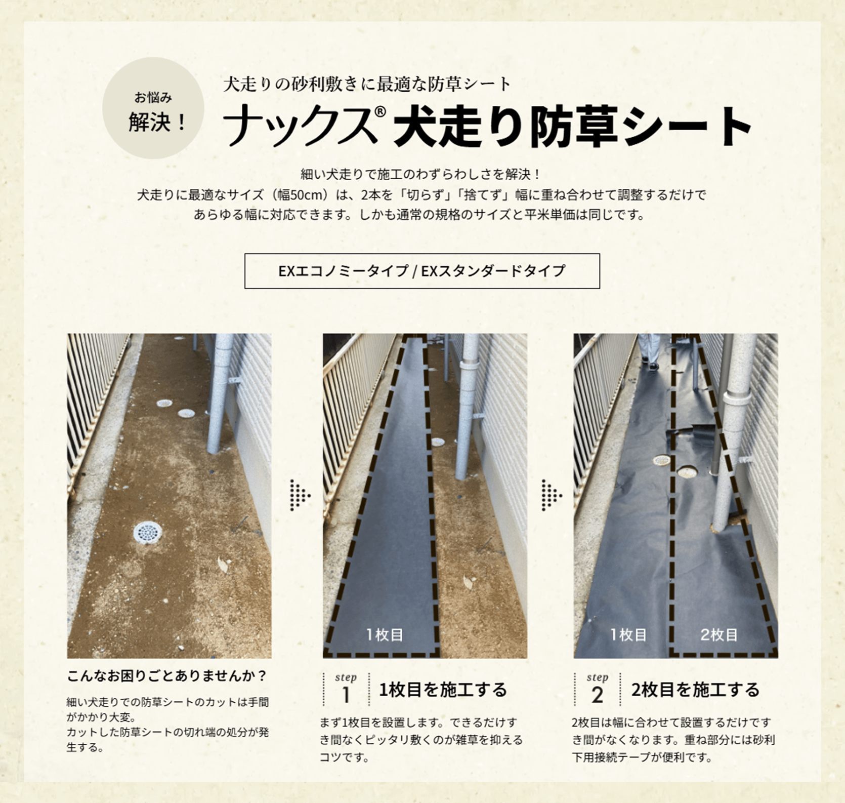 エクステリア向け防草シート『ナックス犬走り防草シート』