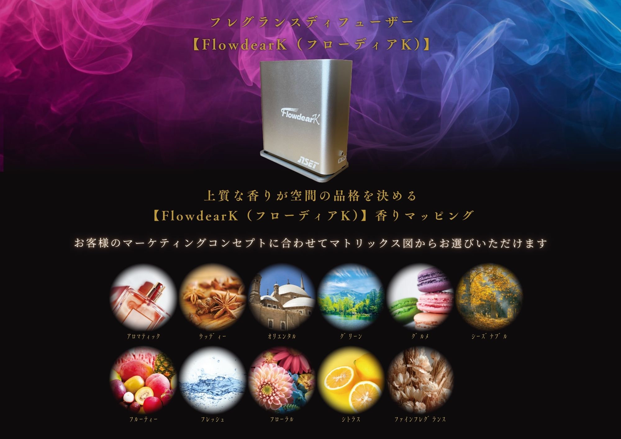 【フローディアK香り資料】空間の個性を可視化 ― 香りマッピング