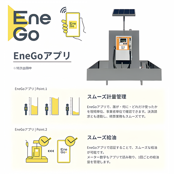EneGoアプリ-1.png