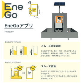 『EneGoアプリ』