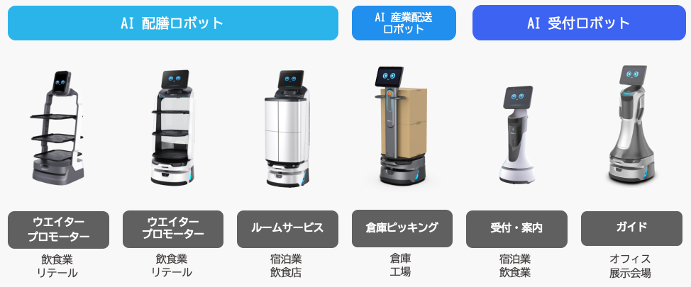 運搬ロボットDL用資料-SHI LLC