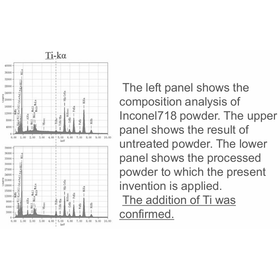 Tohoku Univ. Technology ：Metal additive manufacturing equipment：T25-023 product image