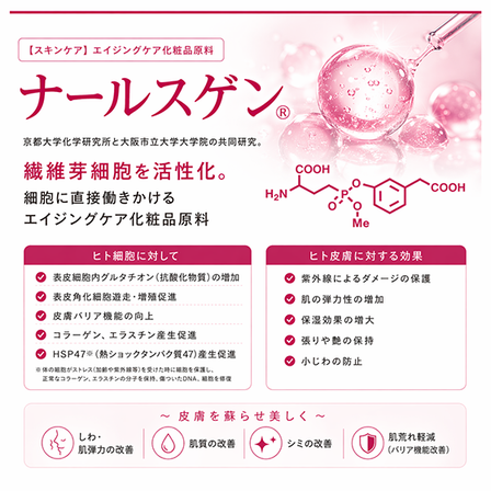 nahlsgen-skincare.png