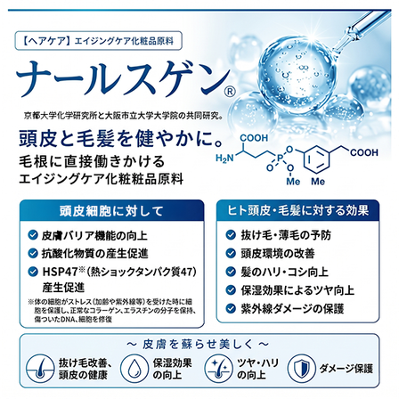 nahlsgen-haircare.png