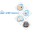 Kondo FRP Industries 'Product Lineup' for Protecting Air and Water Environments