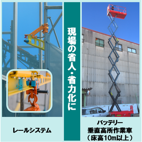 『レールシステム』『バッテリー垂直高所作業車（床高10m以上）』