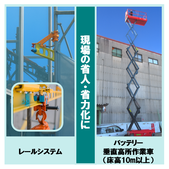 レールシステム／バッテリー垂直高所作業車 改2.png