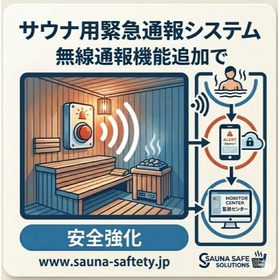 【非常ボタン連携】無人サウナ向け｜4G緊急通報システム