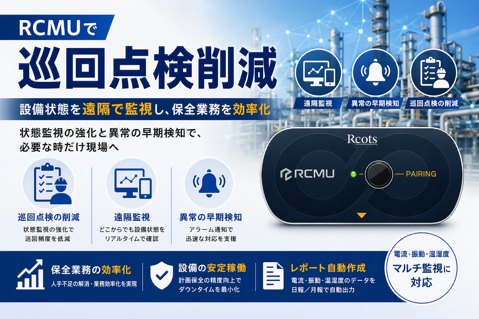 【巡回点検削減】設備管理者向け 巡回点検削減IoT監視システム