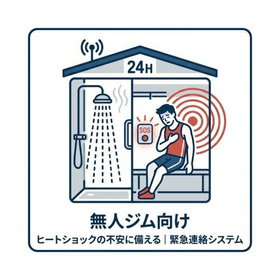 Prevent isolation in a combined shower and changing room private space for 24-hour unmanned gyms.