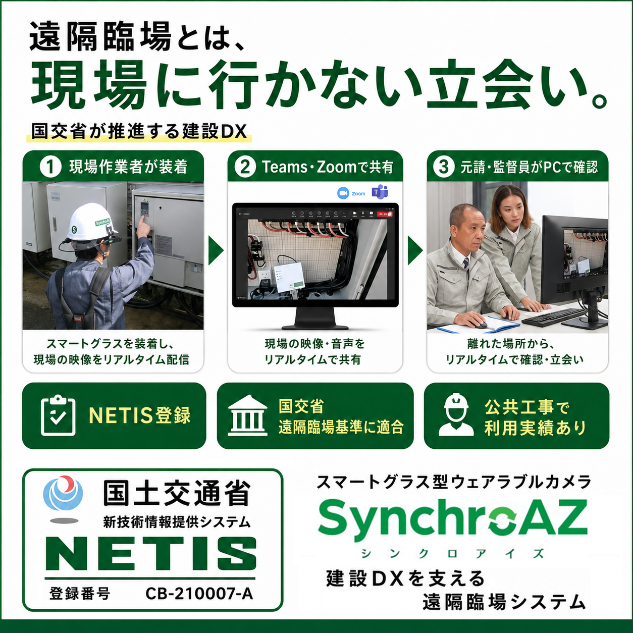 【橋梁点検】現場が迷う判断を遠隔サポート