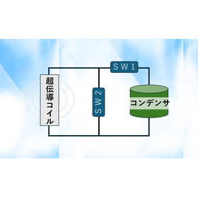 次世代型 磁気ヒートポンプシステム［核融合科学研究所］