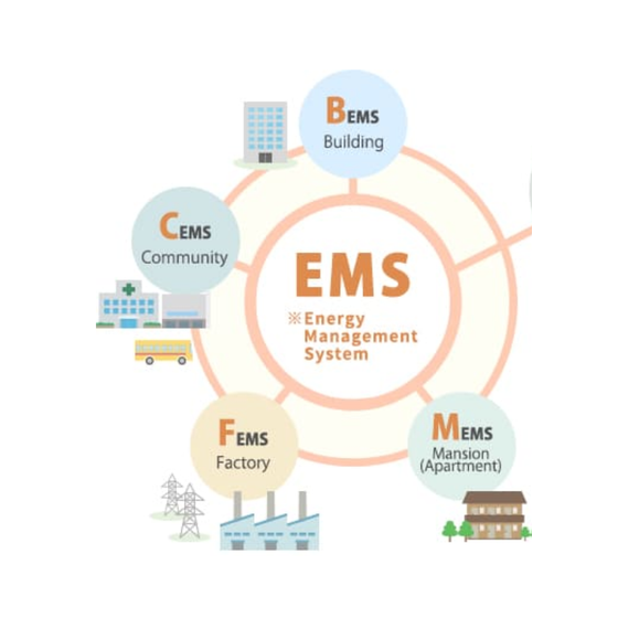 EMS.png