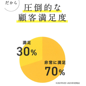 国会議事堂や梅田スカイビルなどで実績!!『SPT配管診断Ⓡ』