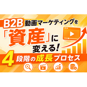 Transforming Video Marketing into an "Asset"! A 4-Stage Growth Process