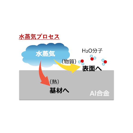 スクリーンショット 2026-04-01 152448.png