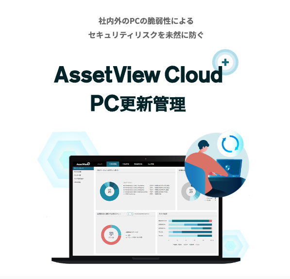 AssetView Cloud ＋ PC更新管理