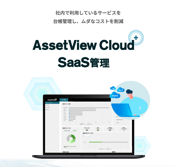 AssetView Cloud ＋ SaaS管理