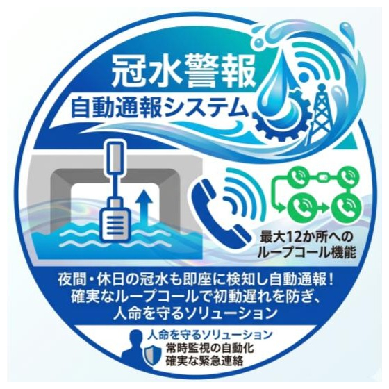 冠水警報自動通報システム.jpg