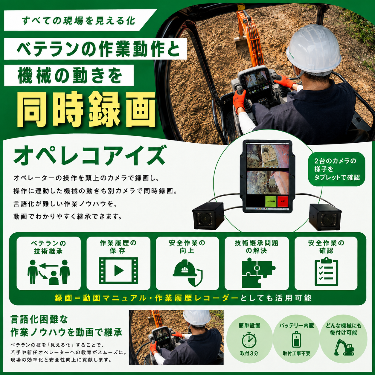【新人教育・OJT向け】技術をまるごと現場目線で動画マニュアル化