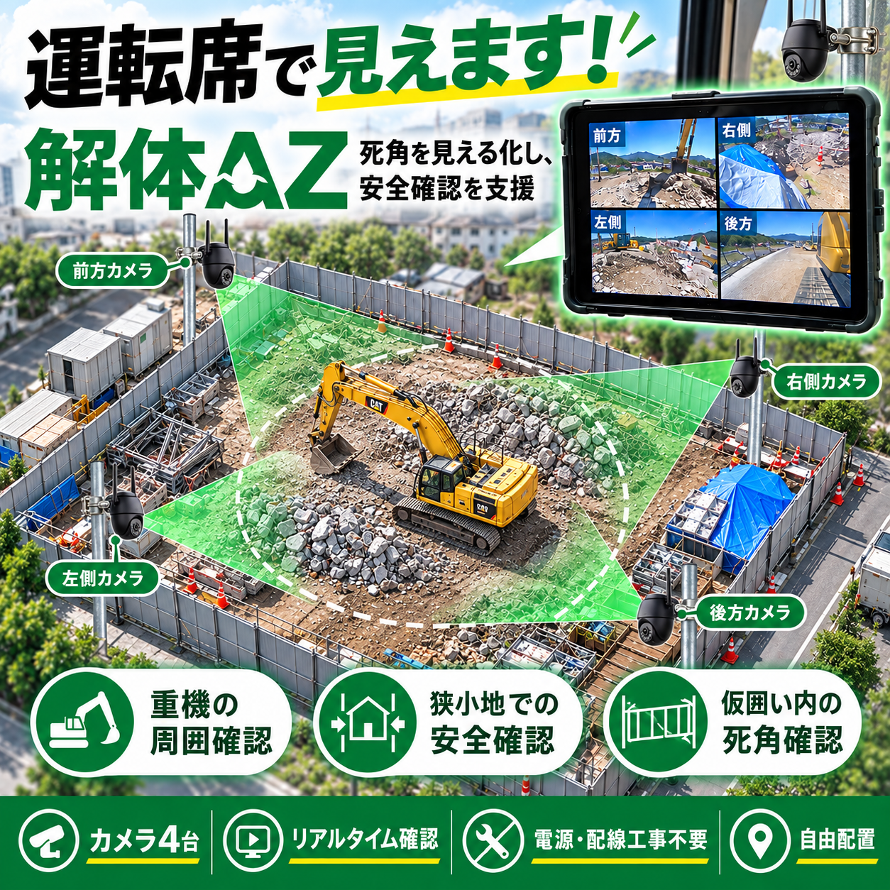 【解体現場】4台のカメラで重機の死角を見える化|解体アイズ