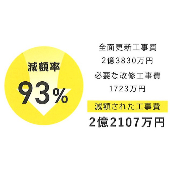 コスト削減.jpg