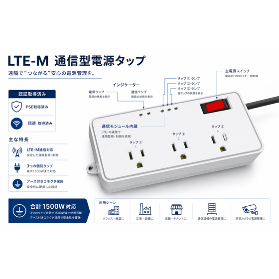 LTE-M　通信型電源タップ　広告用.png