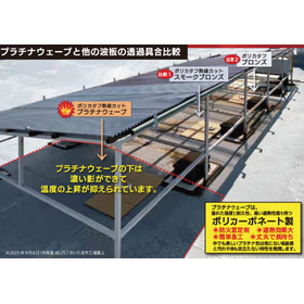 日影をつくる遮光波板『プラチナウェーブ』【日射カット率98％！】