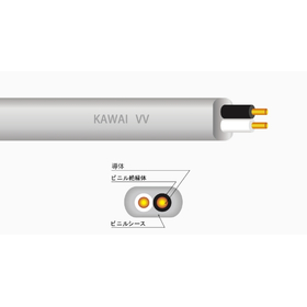 電線・電力ケーブル