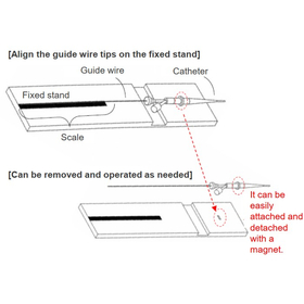 Tohoku Univ. Technology  ：Catheter system：T23-020 product image