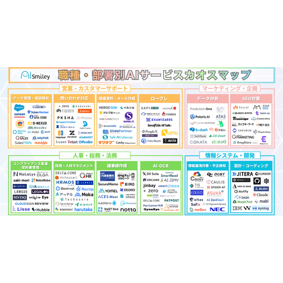 syokusyu-bisyobetu2-1024x538.png