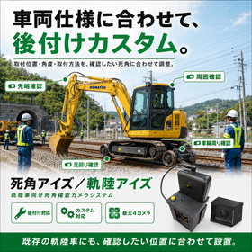 A blind spot monitoring camera system that can be installed on any rail-road vehicle.