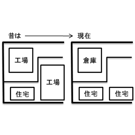 地歴２.png