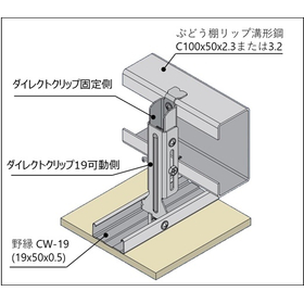 『ダイレクトクリップ』準構造化耐震天井用金具