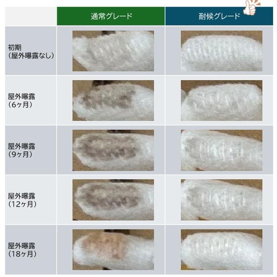 ESW性能プロモーション資料_耐チョーキング性.jpg
