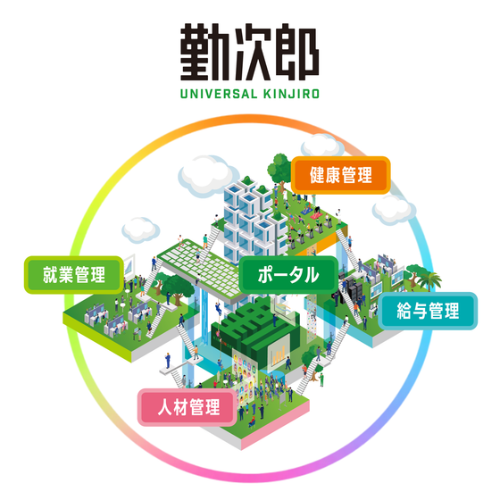 概念図アイコン　ipros.png