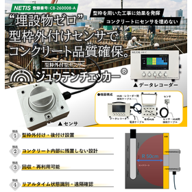 【NETIS登録】型枠外付型センサ『ジュウテンチェッカー』