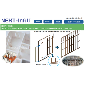 間仕切り壁・天井下地用内装下地ユニット『NEXT Infill』