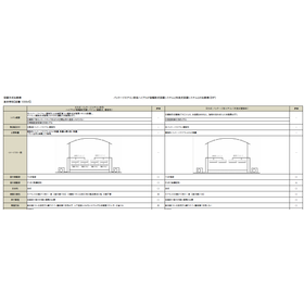 【資料】空調方式比較表