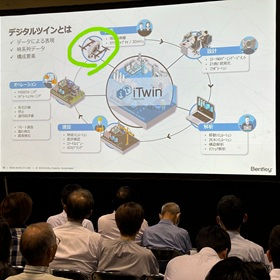 インフラ維持管理のDigital Twinはどのように始めるか?